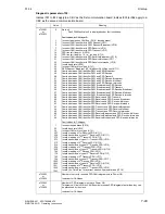 Preview for 129 page of Siemens SIMOTRAS 6SG7050 Operating Instructions Manual