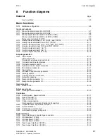 Preview for 143 page of Siemens SIMOTRAS 6SG7050 Operating Instructions Manual