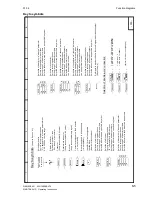 Preview for 147 page of Siemens SIMOTRAS 6SG7050 Operating Instructions Manual