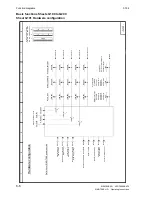 Preview for 148 page of Siemens SIMOTRAS 6SG7050 Operating Instructions Manual