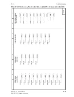 Preview for 159 page of Siemens SIMOTRAS 6SG7050 Operating Instructions Manual