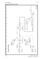 Preview for 168 page of Siemens SIMOTRAS 6SG7050 Operating Instructions Manual