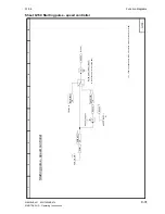 Preview for 173 page of Siemens SIMOTRAS 6SG7050 Operating Instructions Manual