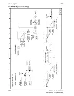 Preview for 174 page of Siemens SIMOTRAS 6SG7050 Operating Instructions Manual