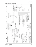 Preview for 175 page of Siemens SIMOTRAS 6SG7050 Operating Instructions Manual