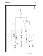 Preview for 176 page of Siemens SIMOTRAS 6SG7050 Operating Instructions Manual