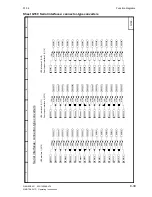 Preview for 181 page of Siemens SIMOTRAS 6SG7050 Operating Instructions Manual