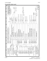 Preview for 188 page of Siemens SIMOTRAS 6SG7050 Operating Instructions Manual