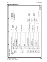 Preview for 189 page of Siemens SIMOTRAS 6SG7050 Operating Instructions Manual