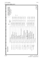 Preview for 190 page of Siemens SIMOTRAS 6SG7050 Operating Instructions Manual