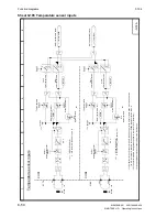 Preview for 192 page of Siemens SIMOTRAS 6SG7050 Operating Instructions Manual