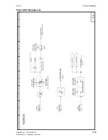 Preview for 195 page of Siemens SIMOTRAS 6SG7050 Operating Instructions Manual