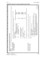 Preview for 199 page of Siemens SIMOTRAS 6SG7050 Operating Instructions Manual