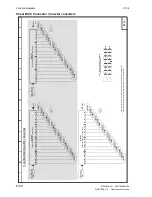 Preview for 202 page of Siemens SIMOTRAS 6SG7050 Operating Instructions Manual
