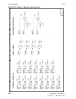 Preview for 204 page of Siemens SIMOTRAS 6SG7050 Operating Instructions Manual