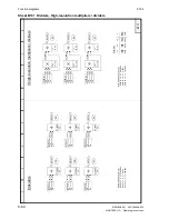 Preview for 206 page of Siemens SIMOTRAS 6SG7050 Operating Instructions Manual