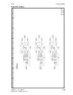 Preview for 207 page of Siemens SIMOTRAS 6SG7050 Operating Instructions Manual