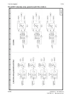 Preview for 208 page of Siemens SIMOTRAS 6SG7050 Operating Instructions Manual