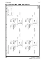 Preview for 220 page of Siemens SIMOTRAS 6SG7050 Operating Instructions Manual