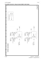 Preview for 222 page of Siemens SIMOTRAS 6SG7050 Operating Instructions Manual