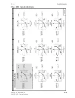 Preview for 223 page of Siemens SIMOTRAS 6SG7050 Operating Instructions Manual