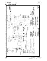 Preview for 228 page of Siemens SIMOTRAS 6SG7050 Operating Instructions Manual