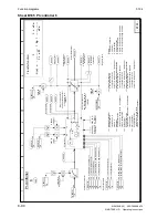 Preview for 232 page of Siemens SIMOTRAS 6SG7050 Operating Instructions Manual