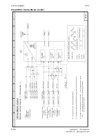 Preview for 240 page of Siemens SIMOTRAS 6SG7050 Operating Instructions Manual