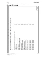 Preview for 249 page of Siemens SIMOTRAS 6SG7050 Operating Instructions Manual