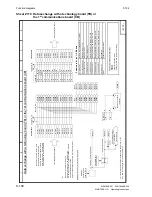 Preview for 250 page of Siemens SIMOTRAS 6SG7050 Operating Instructions Manual