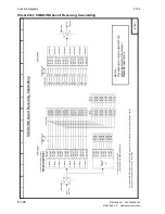 Preview for 262 page of Siemens SIMOTRAS 6SG7050 Operating Instructions Manual