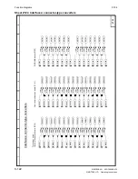 Preview for 264 page of Siemens SIMOTRAS 6SG7050 Operating Instructions Manual