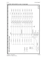 Preview for 265 page of Siemens SIMOTRAS 6SG7050 Operating Instructions Manual