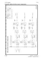 Preview for 274 page of Siemens SIMOTRAS 6SG7050 Operating Instructions Manual