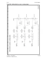 Preview for 275 page of Siemens SIMOTRAS 6SG7050 Operating Instructions Manual