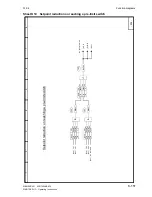 Preview for 293 page of Siemens SIMOTRAS 6SG7050 Operating Instructions Manual