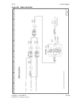 Preview for 295 page of Siemens SIMOTRAS 6SG7050 Operating Instructions Manual