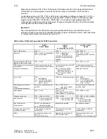 Preview for 321 page of Siemens SIMOTRAS 6SG7050 Operating Instructions Manual