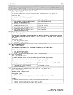 Preview for 342 page of Siemens SIMOTRAS 6SG7050 Operating Instructions Manual