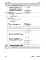 Preview for 344 page of Siemens SIMOTRAS 6SG7050 Operating Instructions Manual