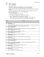 Preview for 345 page of Siemens SIMOTRAS 6SG7050 Operating Instructions Manual