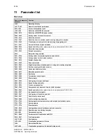 Preview for 349 page of Siemens SIMOTRAS 6SG7050 Operating Instructions Manual