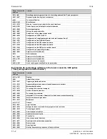 Preview for 350 page of Siemens SIMOTRAS 6SG7050 Operating Instructions Manual