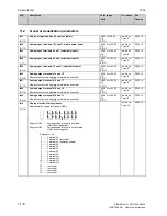 Preview for 354 page of Siemens SIMOTRAS 6SG7050 Operating Instructions Manual