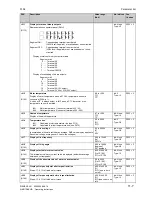 Preview for 355 page of Siemens SIMOTRAS 6SG7050 Operating Instructions Manual