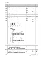 Preview for 356 page of Siemens SIMOTRAS 6SG7050 Operating Instructions Manual