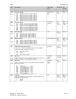 Preview for 357 page of Siemens SIMOTRAS 6SG7050 Operating Instructions Manual