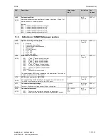 Preview for 361 page of Siemens SIMOTRAS 6SG7050 Operating Instructions Manual