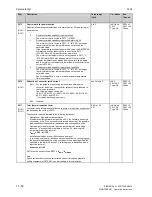 Preview for 362 page of Siemens SIMOTRAS 6SG7050 Operating Instructions Manual