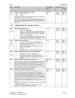 Preview for 363 page of Siemens SIMOTRAS 6SG7050 Operating Instructions Manual